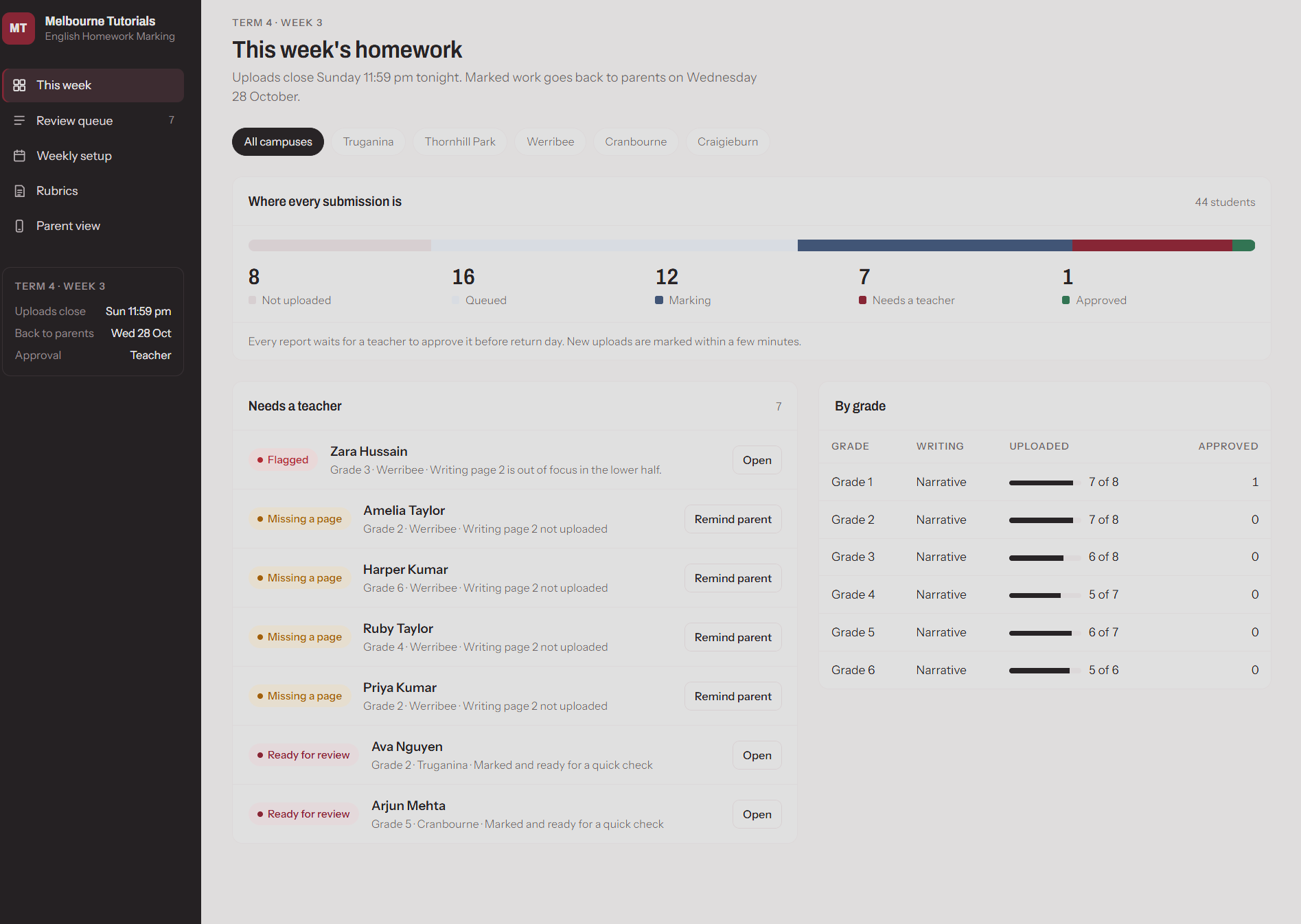 An early screen from the Melbourne Tutorials app